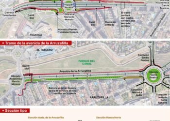 Córdoba Impulsa su Desarrollo Urbano con Proyectos Estratégicos para 2025